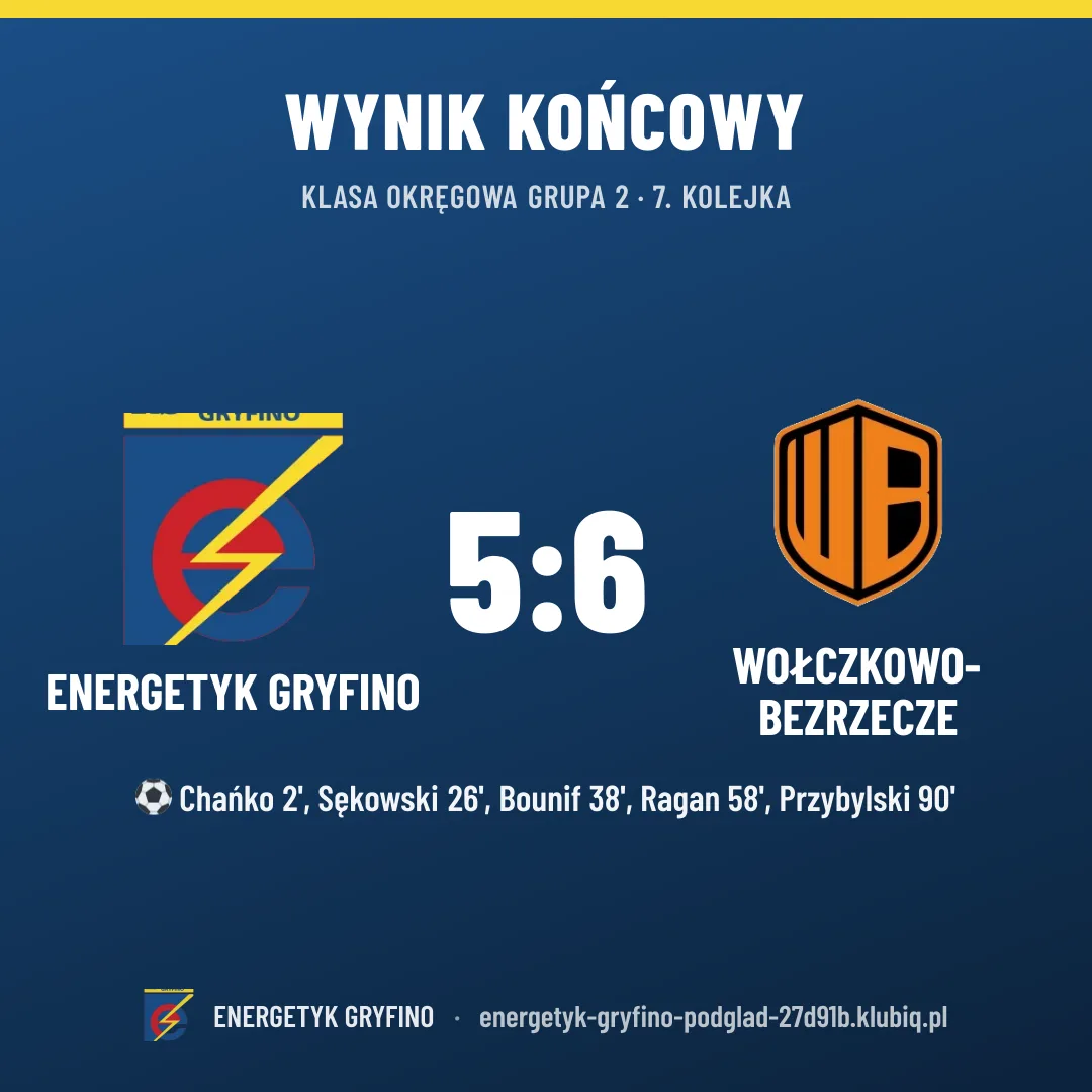 Energetyk Gryfino 5:6 WOŁCZKOWO-BEZRZECZE