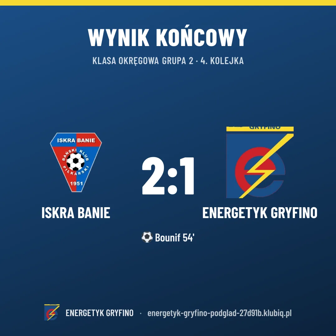 ISKRA Banie 2:1 Energetyk Gryfino